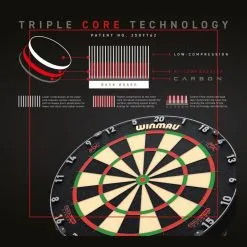 WINMAU® Dartscheibe Blade 6 Triple Core Carbon PDC -Freizeitspiele Verkaufsgeschäft D2377 A07 ecommerce