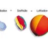 MATZ-SPIELE DER LUFTMATZ® Luftballonball 1 MATZ-SPIELE DER LUFTMATZ® Luftballonball -Freizeitspiele Verkaufsgeschäft P2836 00 ecommerce 4