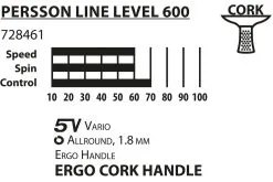 Donic Schildkröt Donic-Schildkröt® Tischtennisschläger Persson 600 14 Donic Schildkröt Donic-Schildkröt® Tischtennisschläger Persson 600 -Freizeitspiele Verkaufsgeschäft T4793 A05 ecommerce