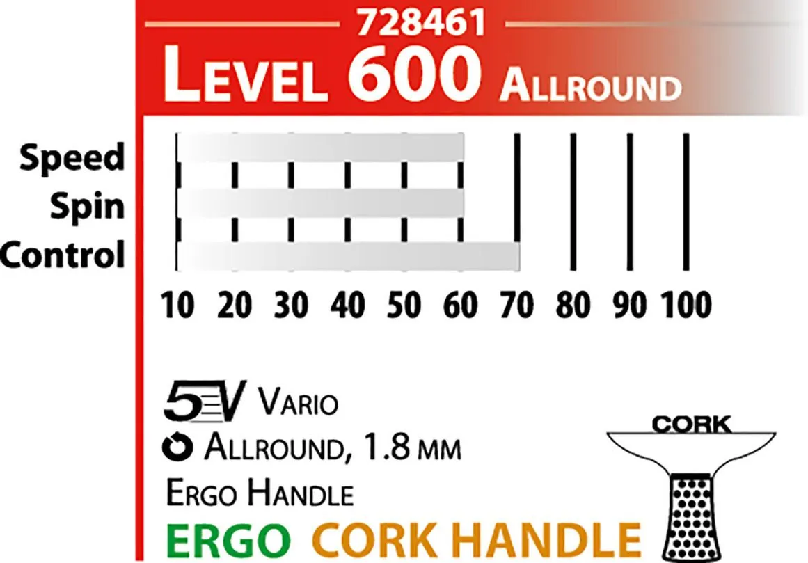 Donic Schildkröt Donic-Schildkröt® Tischtennisschläger Persson 600 9 Donic Schildkröt Donic-Schildkröt® Tischtennisschläger Persson 600 – Bild 7