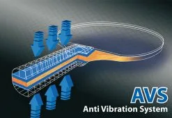 Donic Schildkröt Donic-Schildkröt® Tischtennisschläger Legends 500 FSC -Freizeitspiele Verkaufsgeschäft T4797 A02 ecommerce