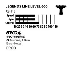 Donic Schildkröt Donic-Schildkröt® Tischtennisschläger Legends 600 FSC -Freizeitspiele Verkaufsgeschäft T4798 A03 ecommerce