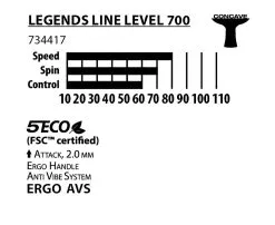 Donic Schildkröt Donic-Schildkröt® Tischtennisschläger Legends 700 FSC -Freizeitspiele Verkaufsgeschäft T4799 A04 ecommerce